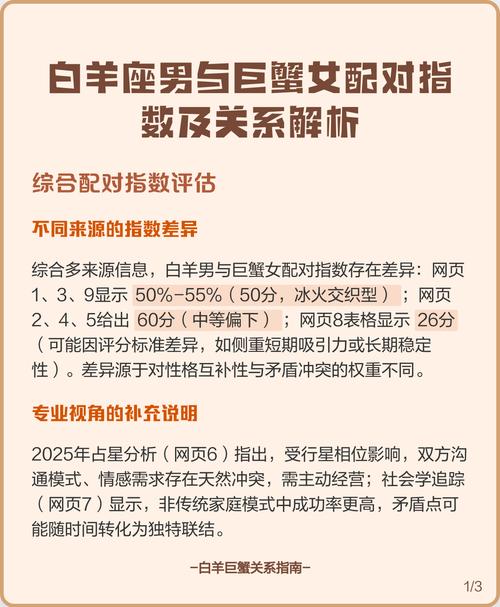 巨蟹座男生和白羊座女生配对情况怎么样？