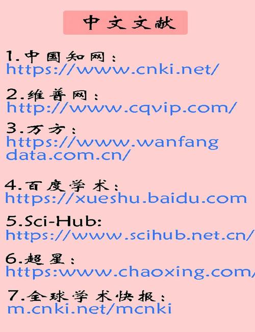如何为网站起一个既好记又吸引人的域名名字？