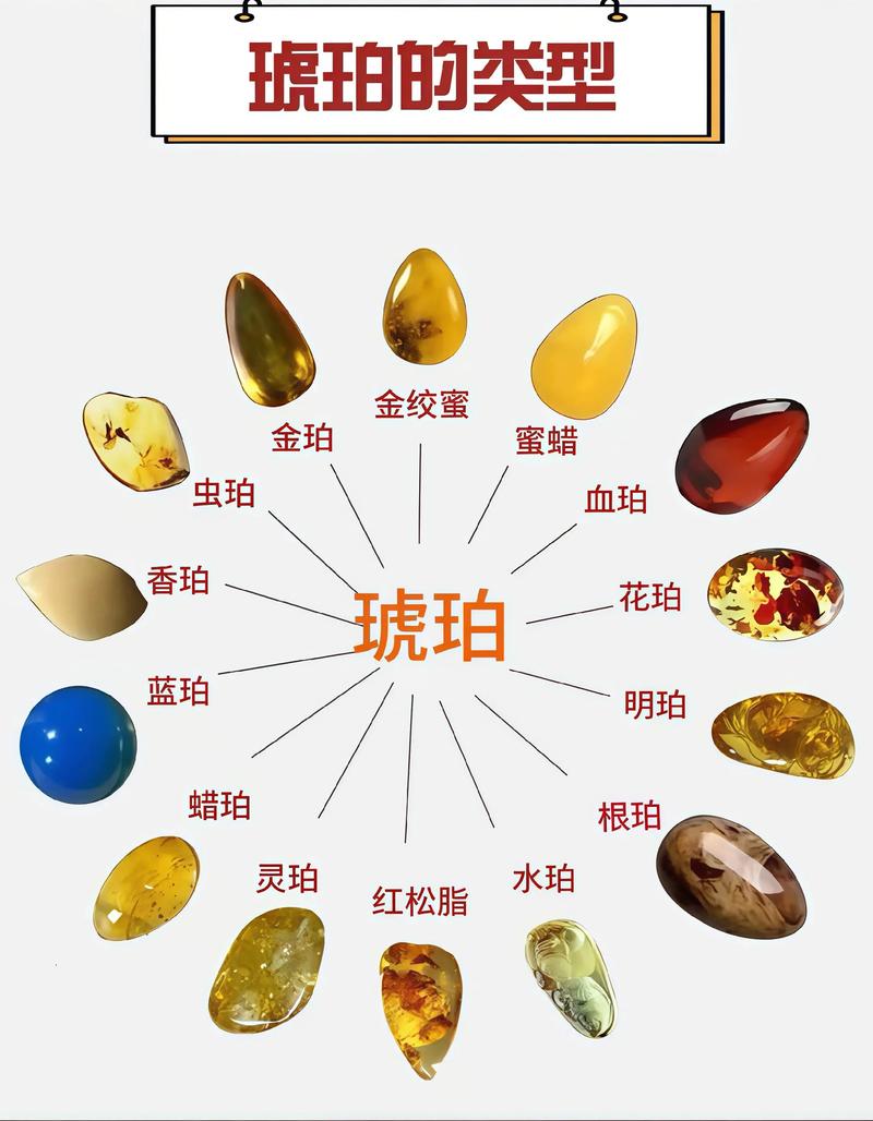 琥珀命是什么命，抽签算命中琥珀命代表什么含义？