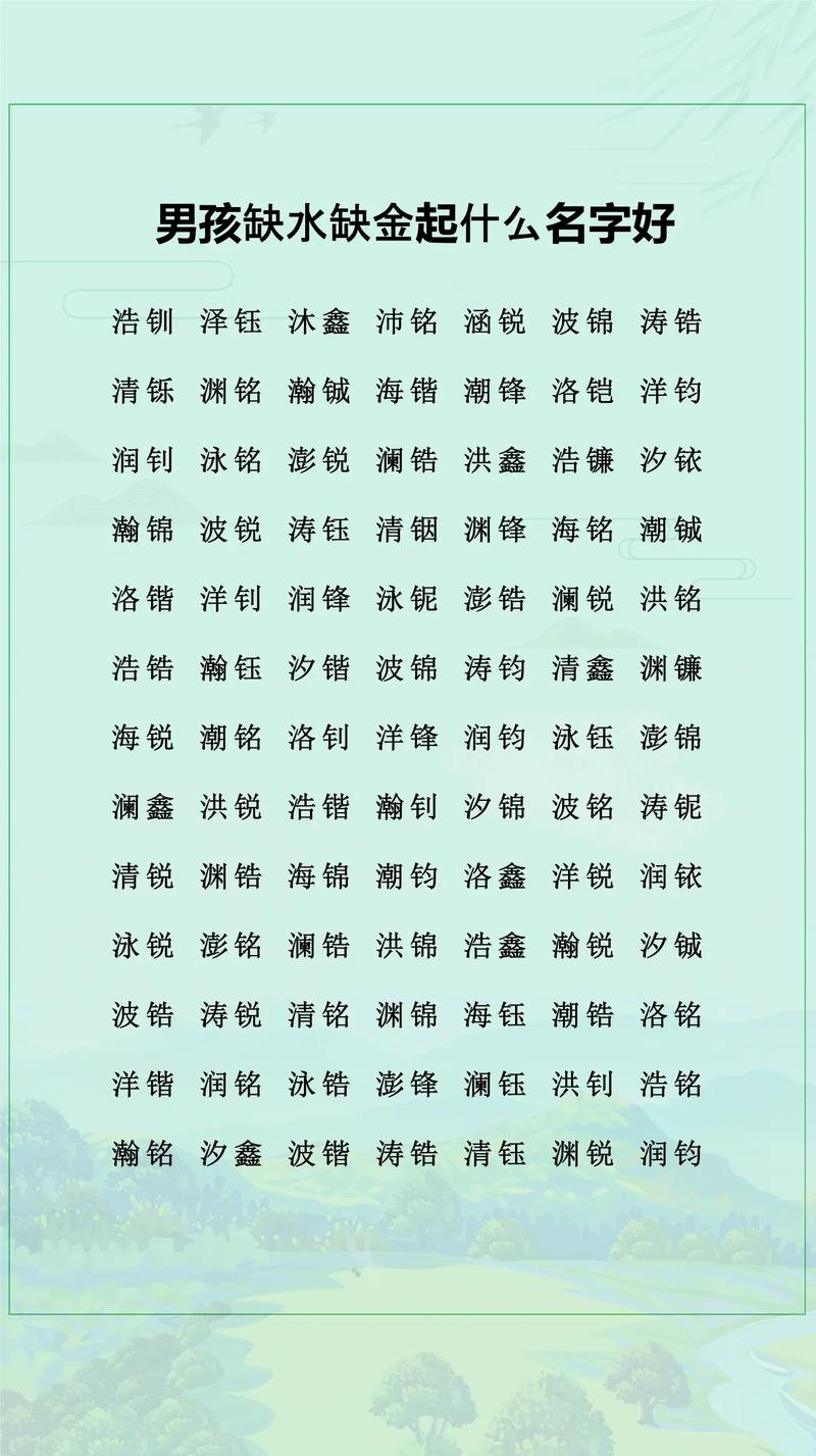 五行属金和水的名字有哪些？推荐一些五行属性相合的好名字吗？