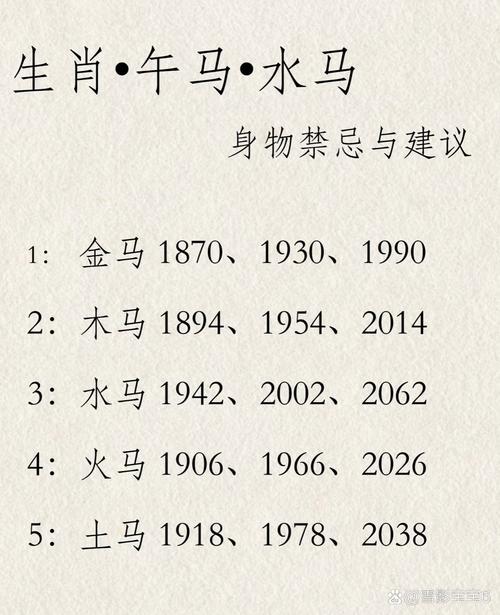 属马的生肖密码中，各日生的命理特点有哪些？