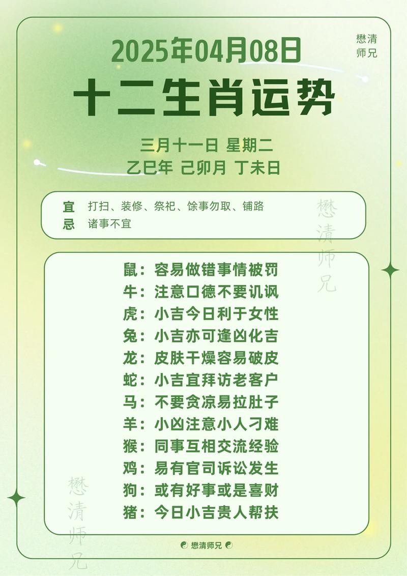 4月8日出生的人是什么生肖？
