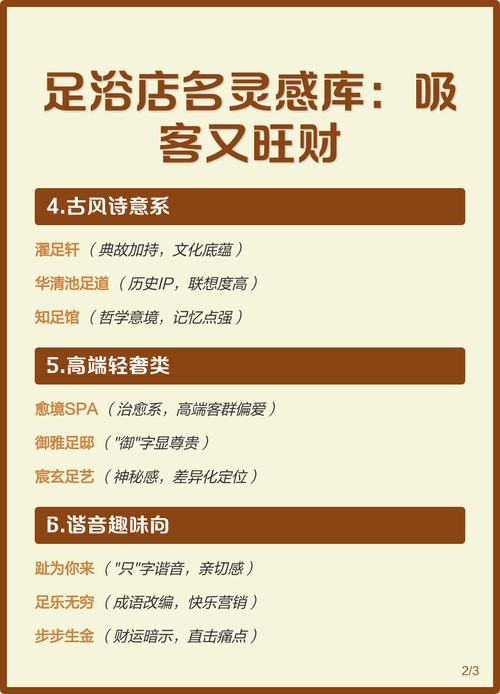 沐足店如何命名才能招财旺财？