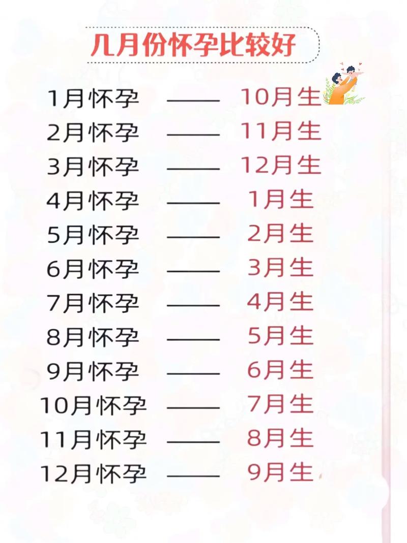 女人出生在几月份梗容易成功呢？