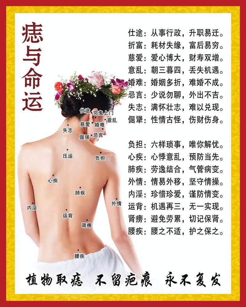 背后长朱砂痣有什么特殊寓意？