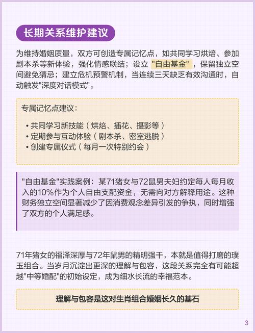 女鼠男猪相配，这样的婚姻组合会有哪些独特的相处之道和生活方式呢？