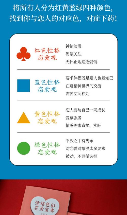 乐嘉性格测试四种性格优缺点分别是什么？