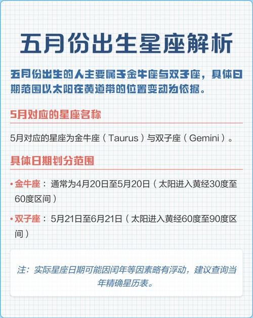 5月份出生的人属于哪个星座？