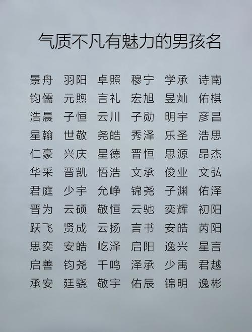沉稳大气的男孩名字有哪些推荐？
