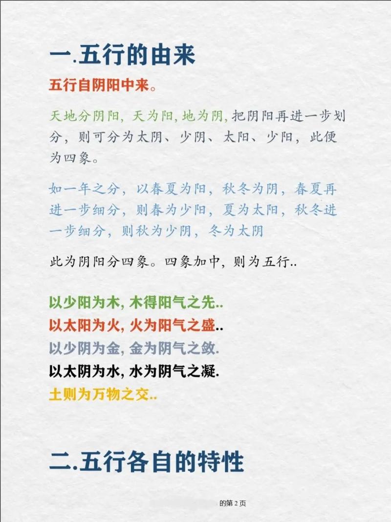 多字五行属性具体指的是什么？