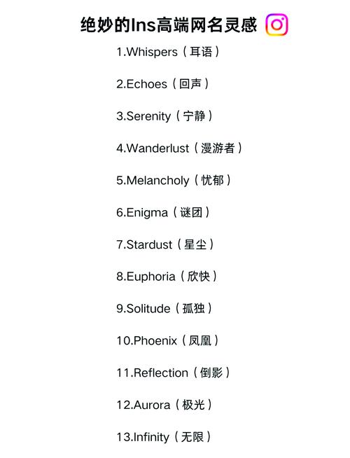 绝地求生中哪些字母开头的名字听起来最好听？