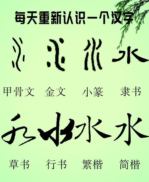 水的寓意和文化在传统文化中究竟有何特殊含义？