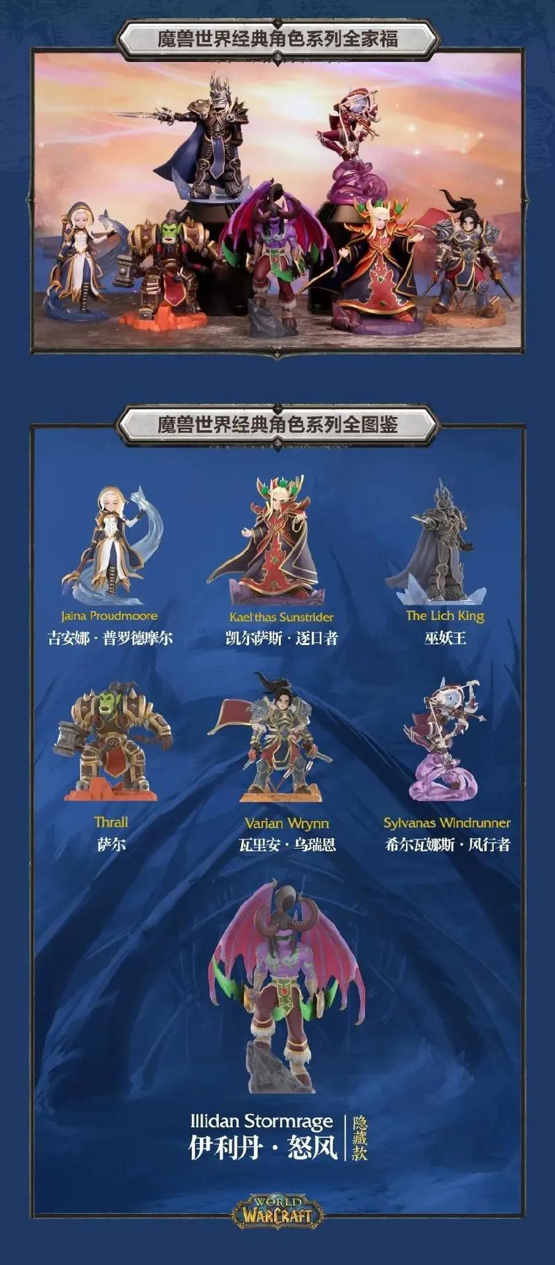 《我的魔兽世界之旅》中魔兽人物名字的来源有什么特别的寓意吗？