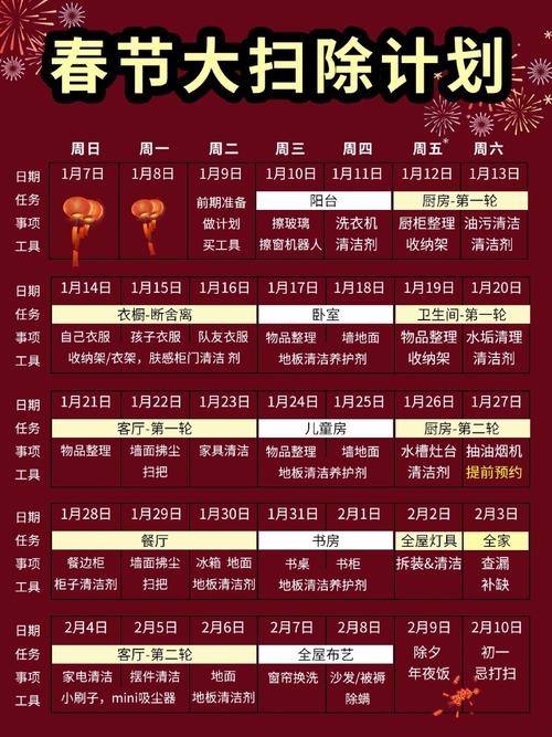 2026年大扫除吉日一览表里有哪些吉日适合进行大扫除呢？
