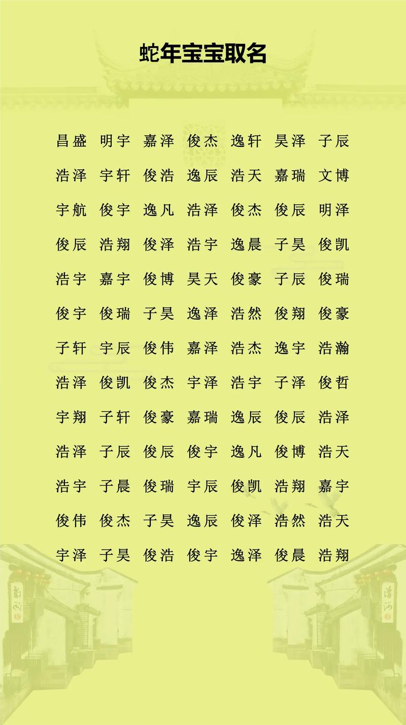 属蛇的男孩子姓范，取什么好听的名字呢？有没有什么好建议？