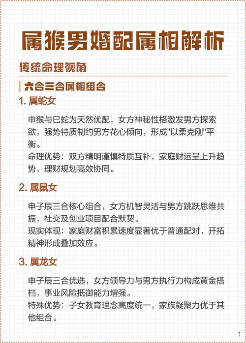 属猴男和属猴女结婚是否相配，他们的婚姻关系如何？