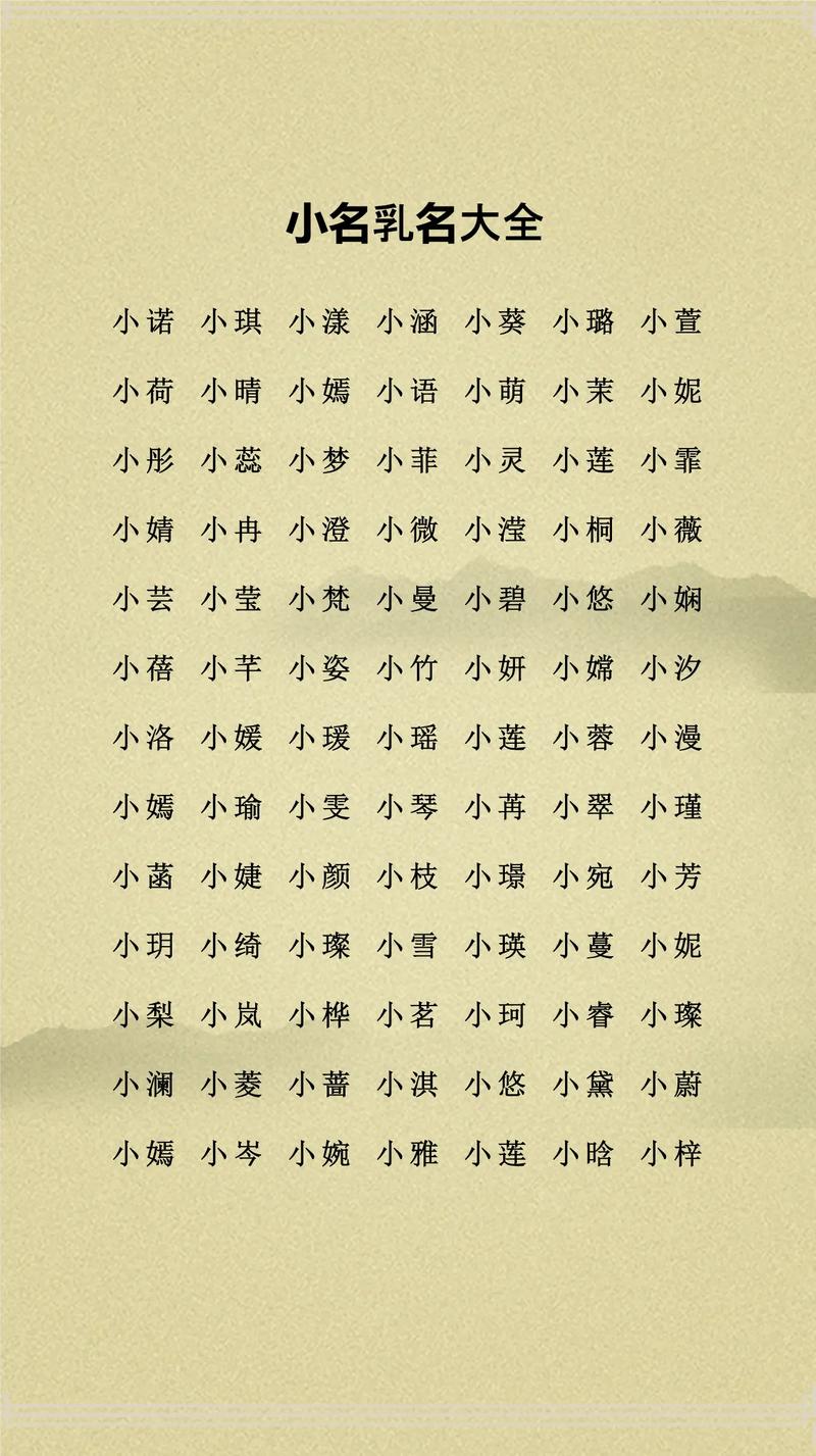 有哪些小女孩的可爱乳名或小名可依参考？