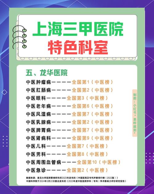 这家响亮医院名字叫什么能推荐一家独特的医院吗？