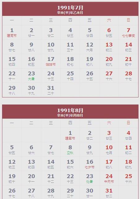 1991年11月11日农历是哪一天？那天的出生人命运如何？