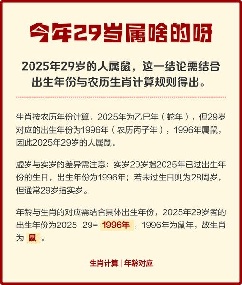 今年29岁的人属什么生肖？