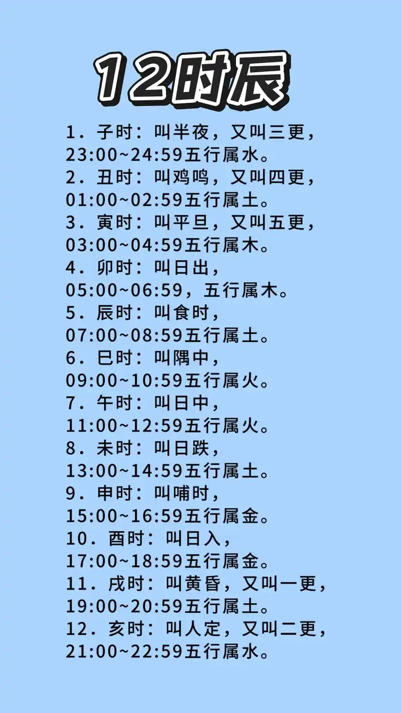 请问十二时辰分别对应哪些生辰八字时辰对照表？