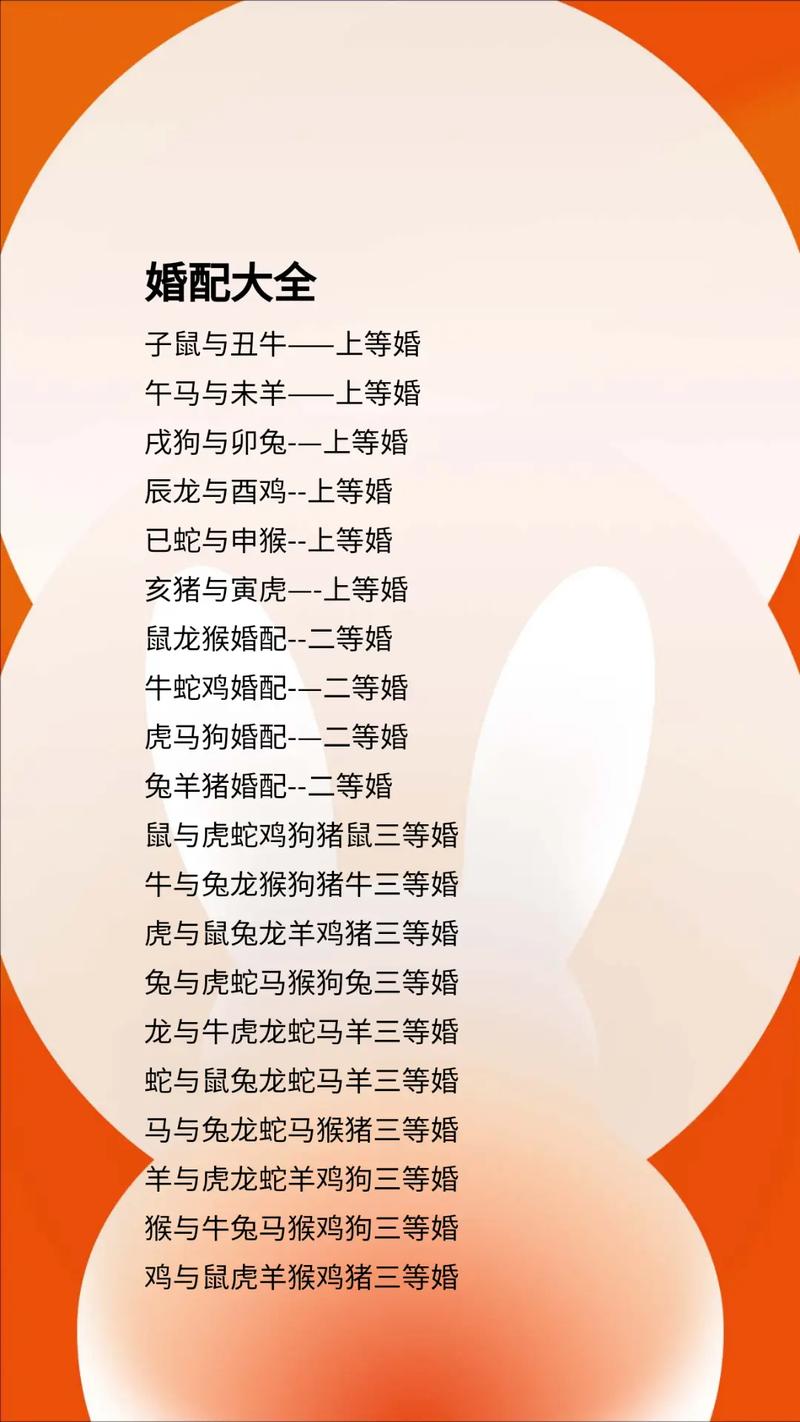 十二生肖中蛇鼠婚配是否和谐，有什么忒别之处吗？