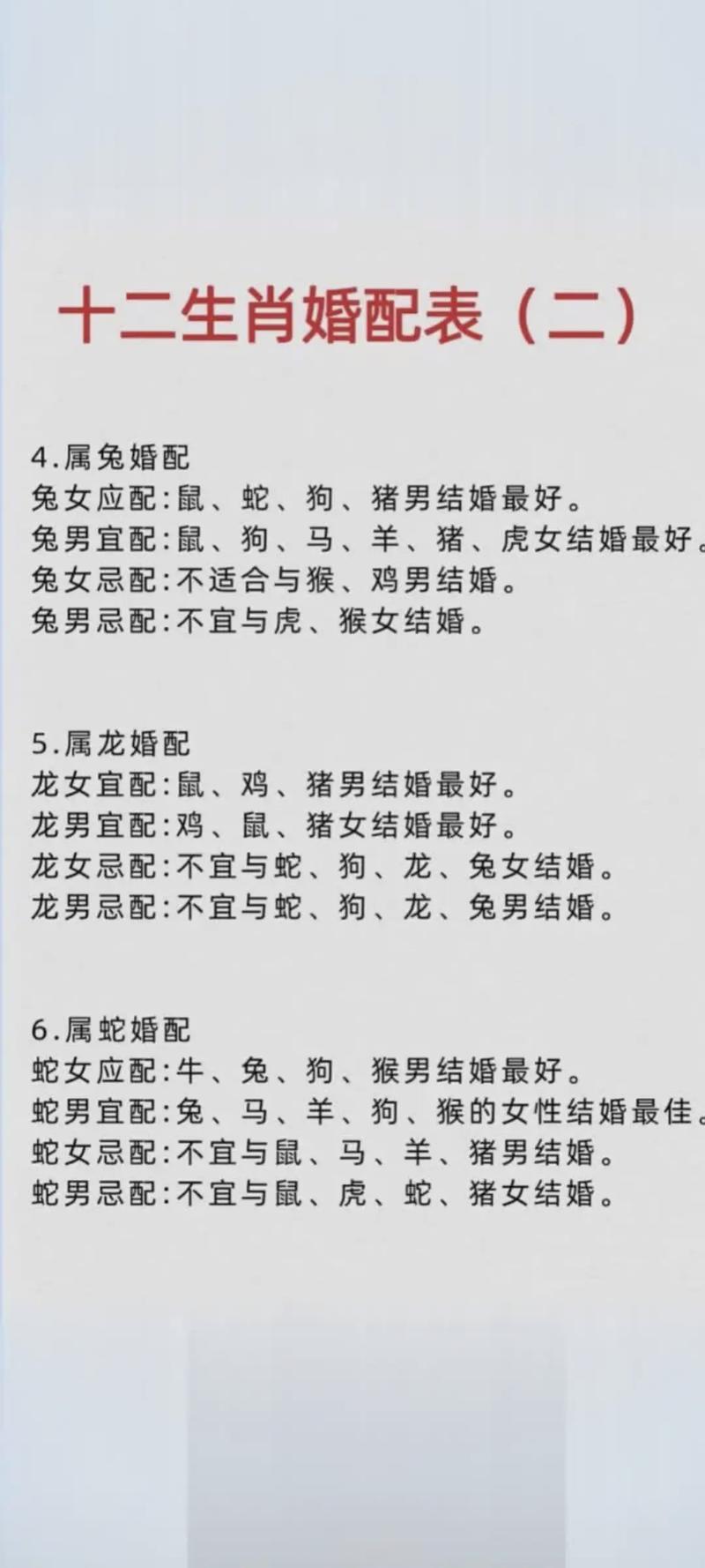 男狗女猴的婚配是否违背自然规律，能否和谐共生？