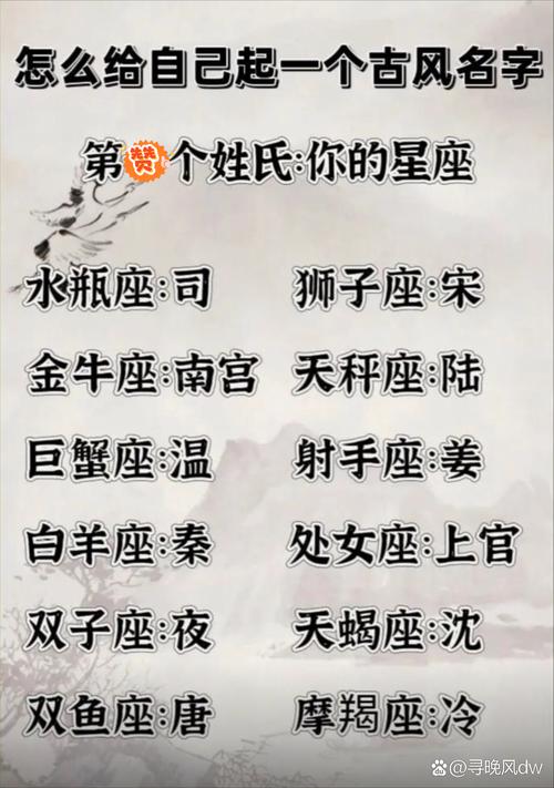 如何根据十二星座特点给男生起一个既独特又符合星座气质的名字？