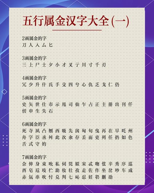 五行起名详解电子版如何制作成一本实用的五行起名电子书？