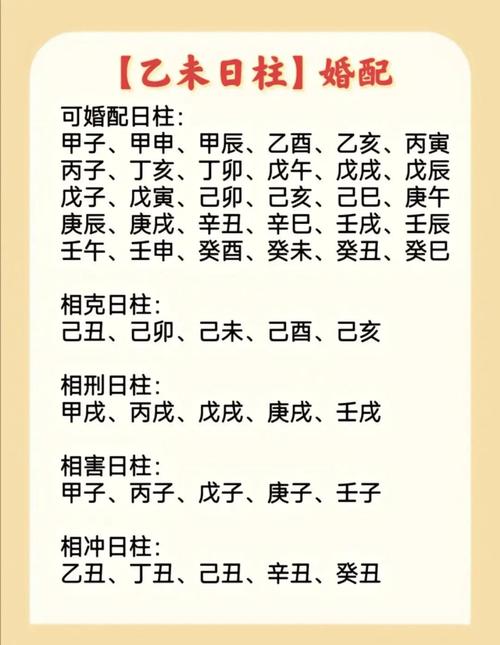 乙丑日柱几月结婚最吉利？八字分析何时结婚最合适？