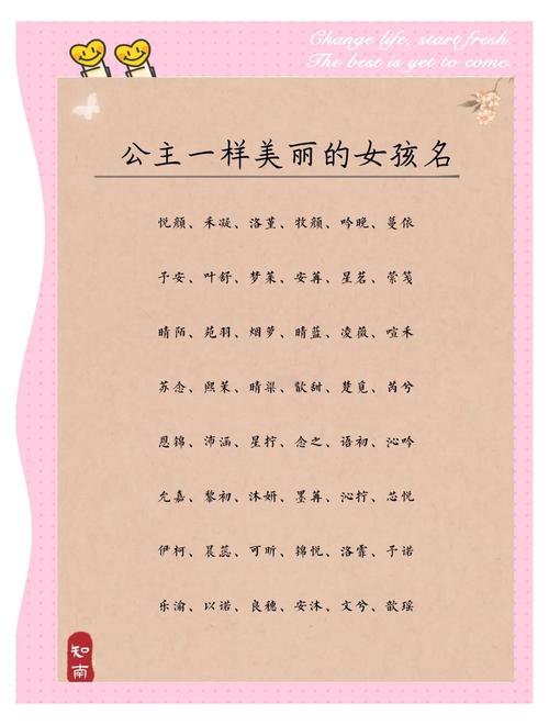 有没有什么既可爱又非主流的公主名字推荐？