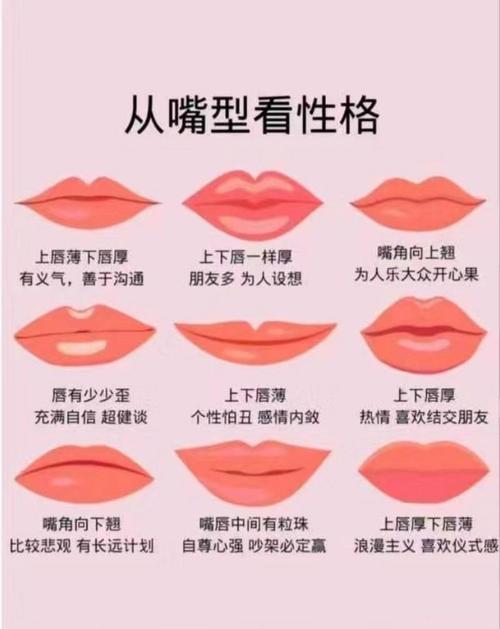 女人嘴巴外翻面相是什么面相？