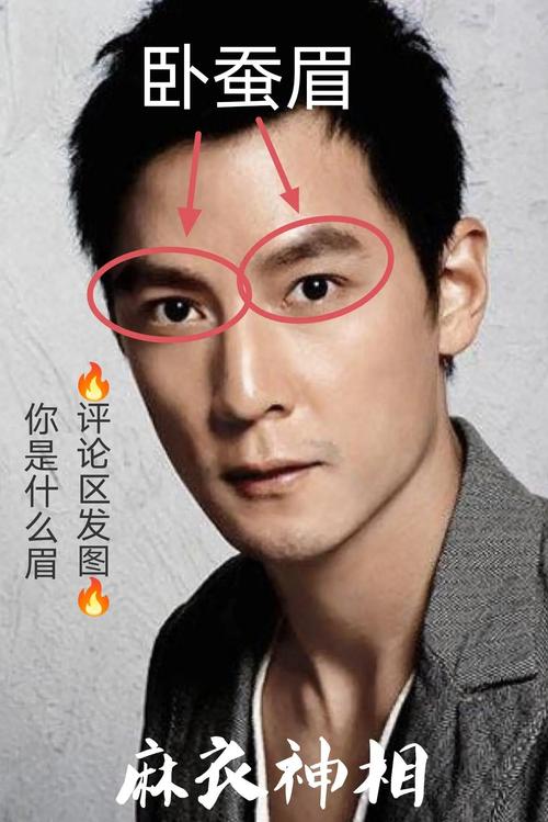 卧蚕饱满的男人面相有什么特别的寓意？