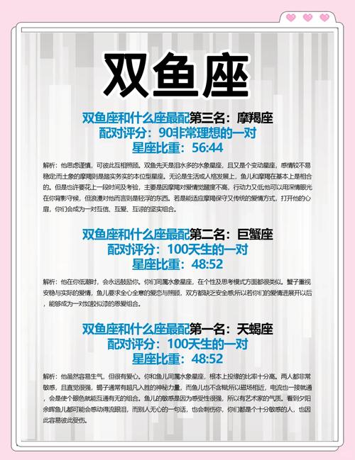 双鱼座和哪个星座最配呢？排名如何？