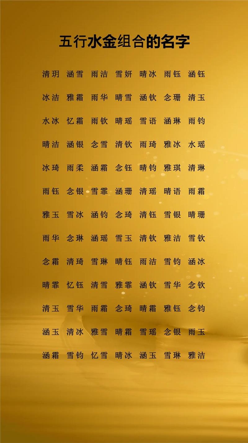 五行带金和水男孩名字有哪些？
