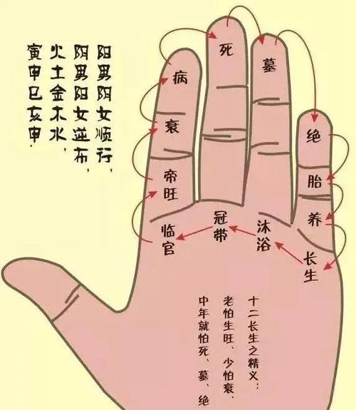 算命的说我会跟有家室的人同居，这是真的吗？