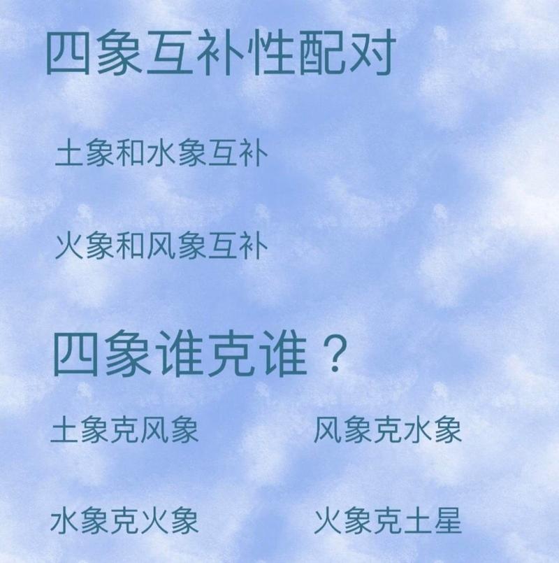 火象风象星座配对是否是极佳默契天作之合的绝佳选择？