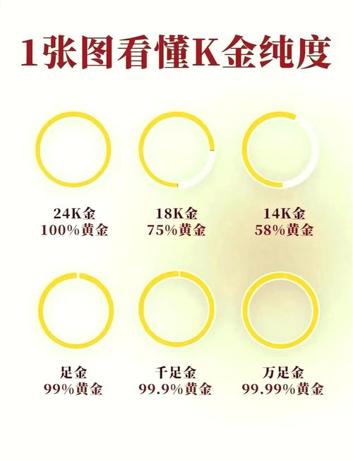 金命人的颜色相生是什么？有没有什么颜色特别适合金命人呢？
