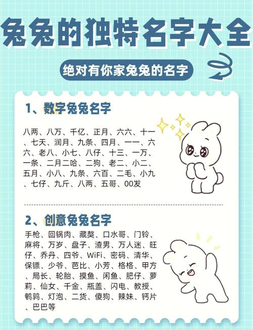 2023年4月出生的属兔宝宝,有没有什么好名字推荐呢?
