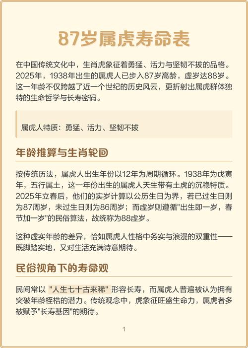 八几年出生的属虎人现在多少岁了？