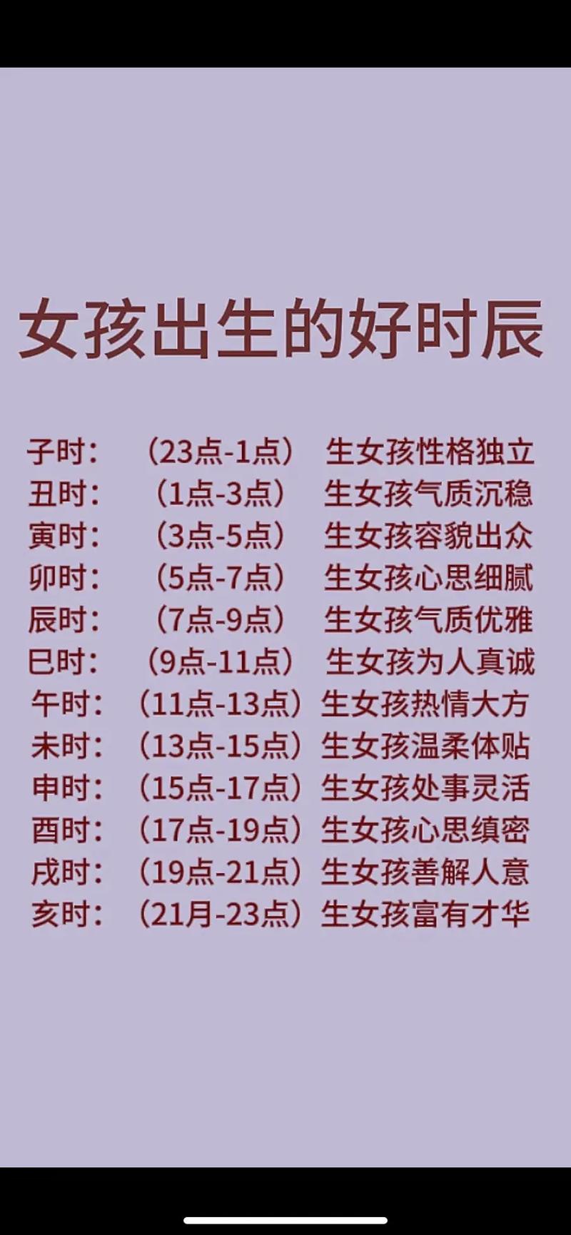 2021年农历二月十八出生的女孩是什么命？