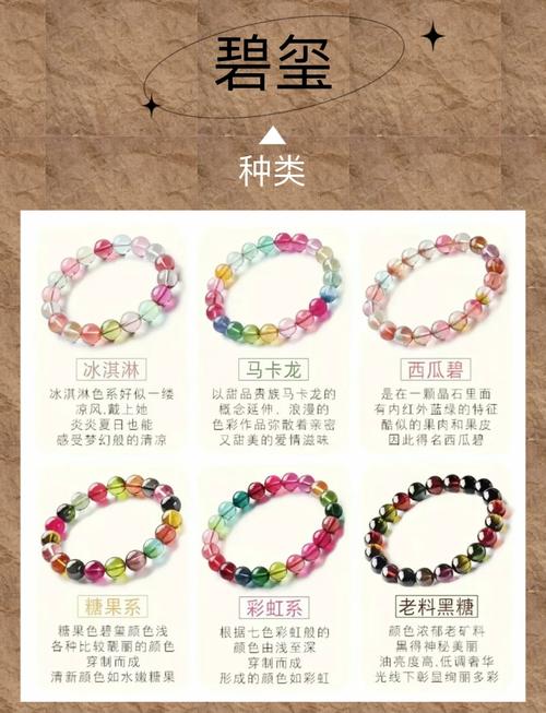 蓝碧玺的寓意和象征究竟有哪些？