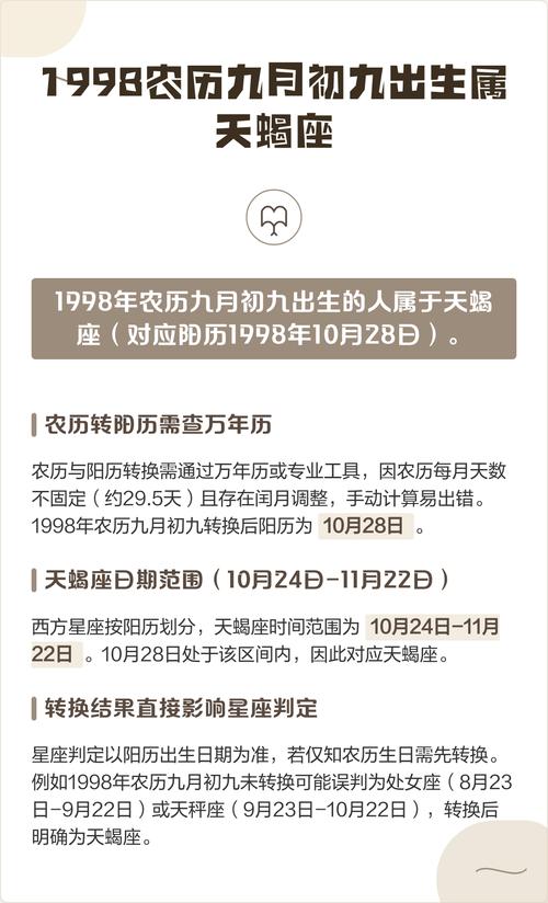 1998年9月出生的人属于哪个星座？