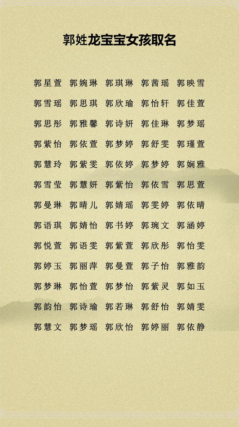 郭姓男孩霸气名字叫什么好？有没有什么两个字的好听名字推荐？
