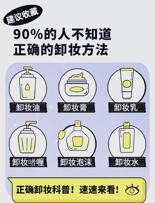 梦见自己卸妆预示着什么？有什么特殊含义吗？