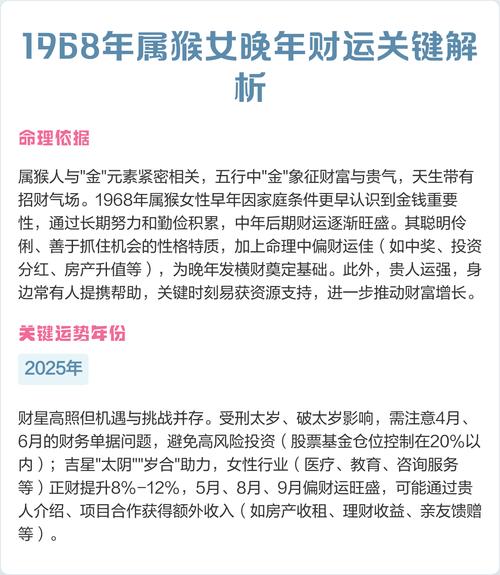 1968年属猴人晚年子女运势是否可靠？