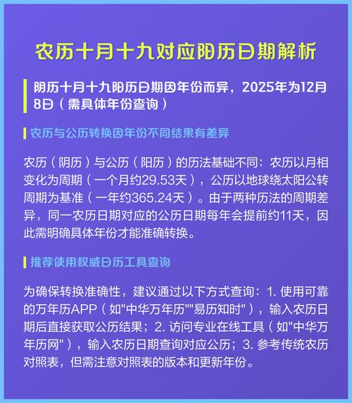 农历阴历十月十九是阳历几月几号？