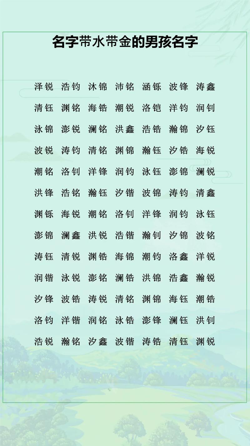 五行属金和水的名字有哪些？推荐一些五行属性相合的好名字吗？