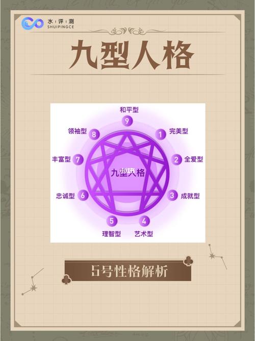 性格的理智特征是什么它指的是一个人在认知活动中的哪些性格特征？