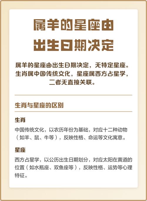 属羊的人二月出生究竟属于哪个星座？